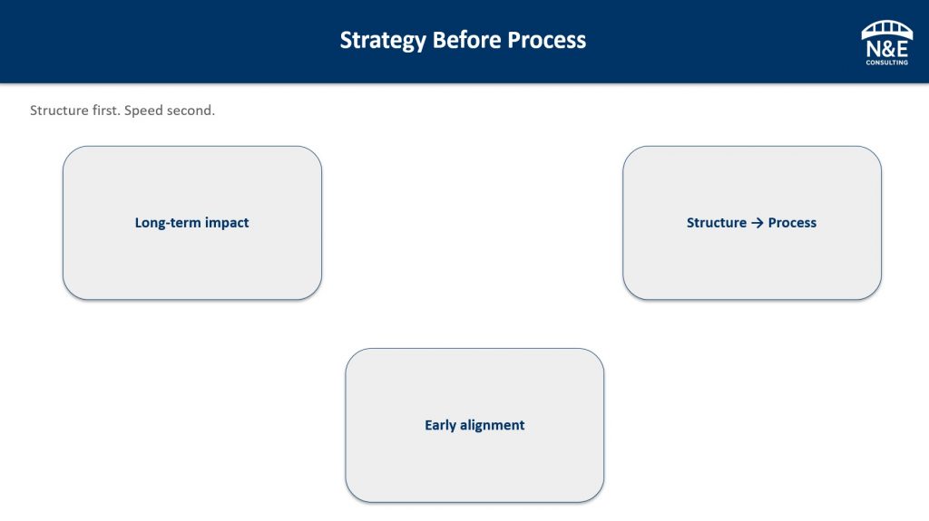 戦略をプロセスより優先する日本のビザ計画と事業準備
