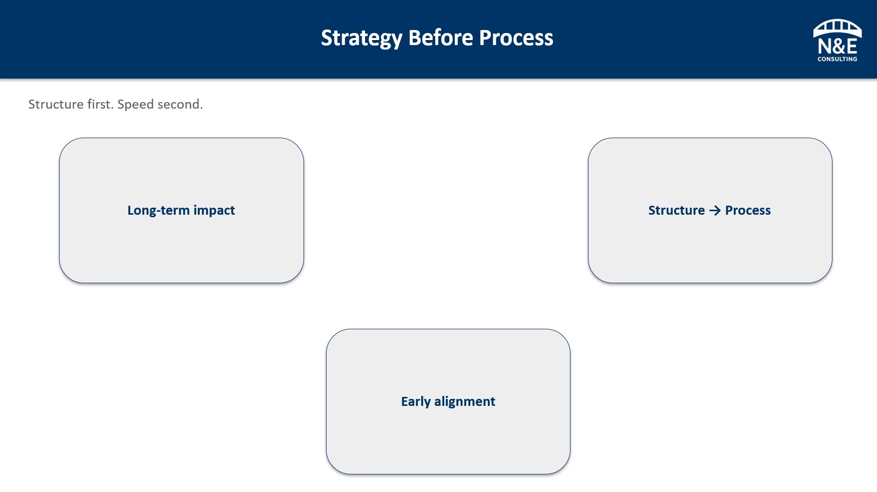 戦略をプロセスより優先する日本のビザ計画と事業準備