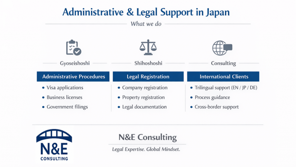 Administrative und rechtliche Unterstützung in Japan durch Gyoseishoshi, Shihoshoshi und Consulting