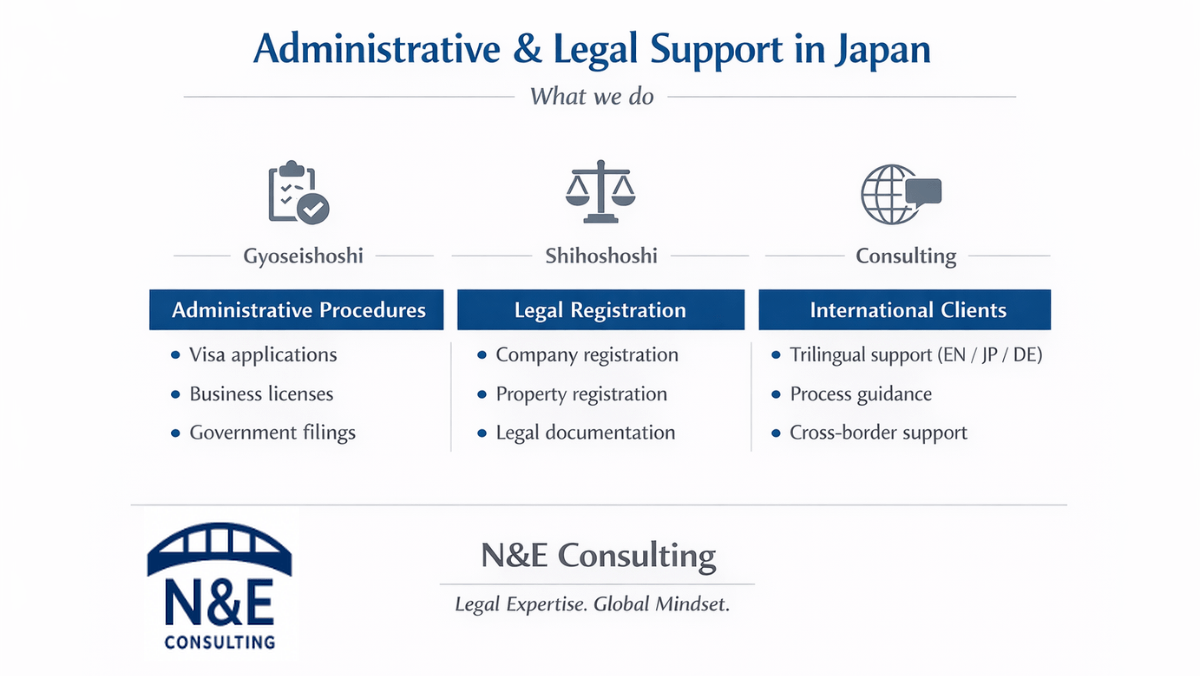 Administrative und rechtliche Unterstützung in Japan durch Gyoseishoshi, Shihoshoshi und Consulting