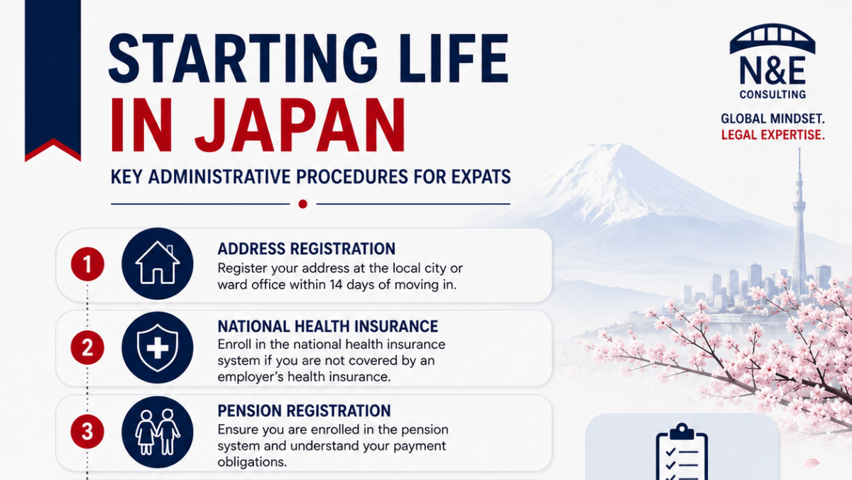 日本で新生活を始める外国人向けの主要な行政手続きを紹介するインフォグラフィック。住所登録、健康保険、年金、マイナンバー制度、住所変更手続きなどを解説。